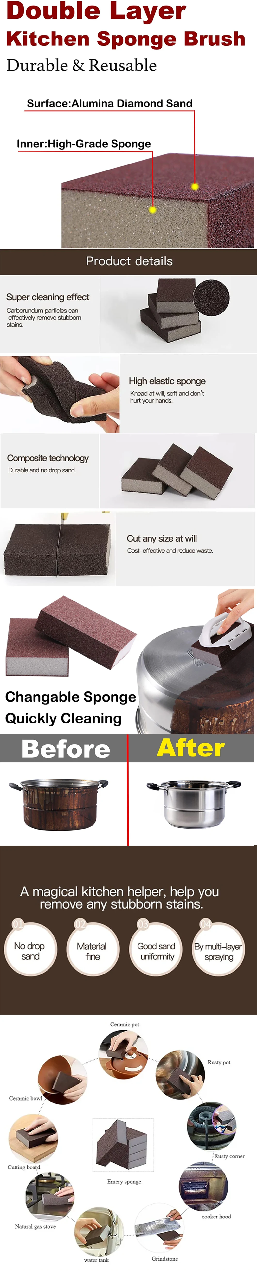 Kitchen Scouring Pad Cleaning Emery Sponge Abrasive Cleaning Sanding Sponge