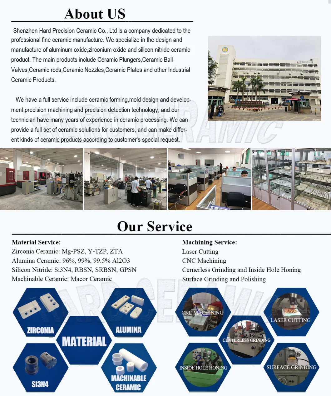 High Temperature Resistance Industrial Ceramic Products Manufacturing